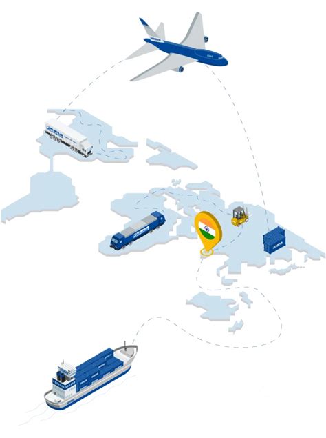 Global Warehousing & Logistics Company in India | RHENUS Logistics India
