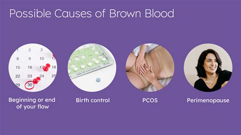 Why is my period blood brown? | Proov Test