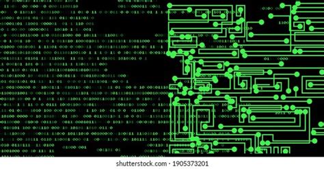 Image result for Hard Coding Lines