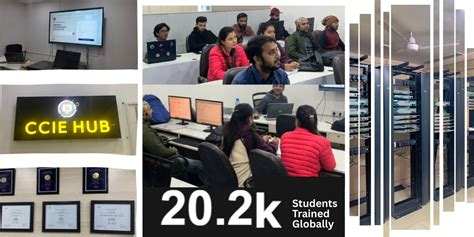 Gallery of CCIE Hub and Their Team