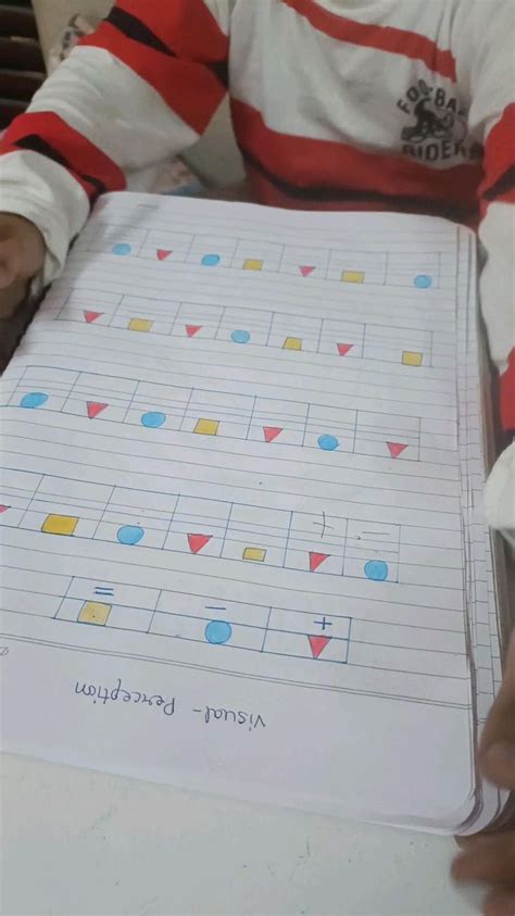 Image result for DIY Coding Practice