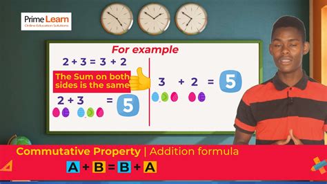 Image result for Commutative property Applications