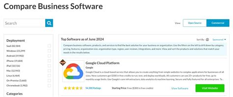 How to Review Software 的图像结果