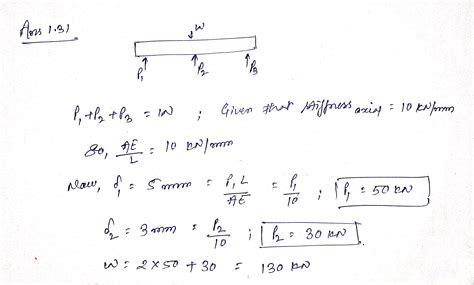 A rigid, uniform, weightless, horizontal bar is connected to three ...