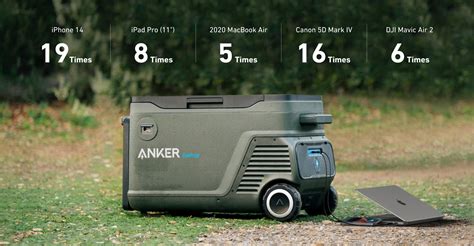 Anker EverFrost Powered Cooler 50