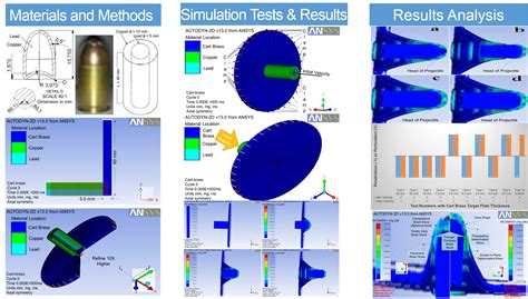Numerical Simulation Study on Relationship between the Fracture ...