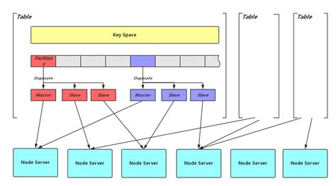 Image result for Java Class First Program