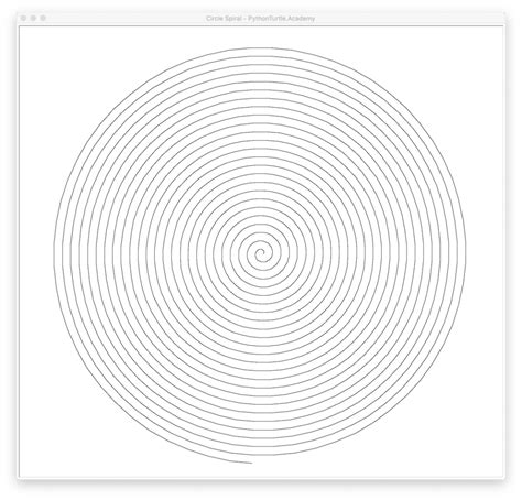Spiral Python 的图像结果