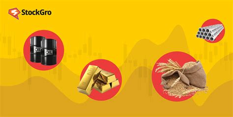 Commodity Exchange 的图像结果