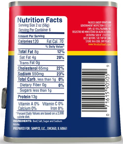 Corned Beef Nutrition Label at Donald Frame blog