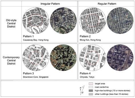 Image result for Irregular Pattern