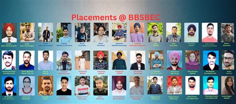 Baba Banda Singh Bahadur Engineering College