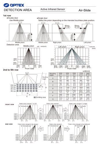 OA-EDGE/EU/T - OPTEX Entrance - PDF Catalogs | Technical Documentation ...