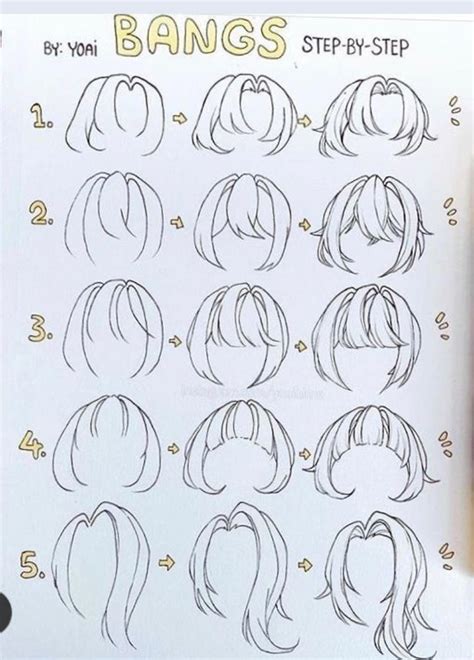 Scene Bangs Tutorial 的图像结果