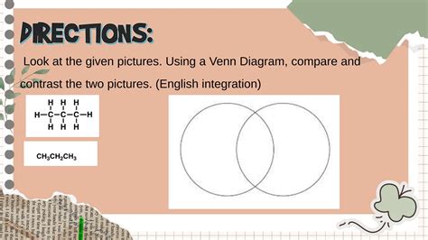 Image result for How to Convert Condensed Structural Formula to Structural Formula