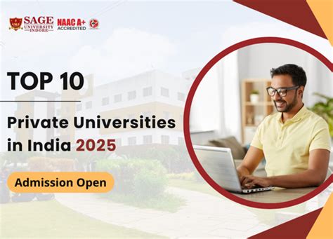 Top 10 Private Universities in India 2025 – Rankings, Courses ...