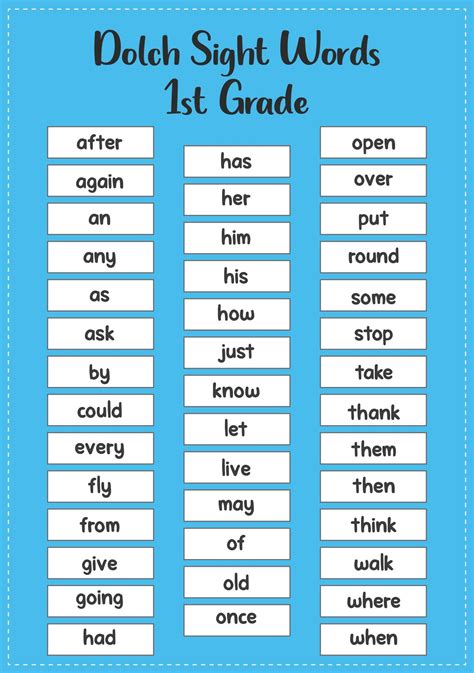 Free printable sight words for 1st grade - ressmoves