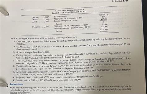 Image result for Creating a SCF Indirect Method