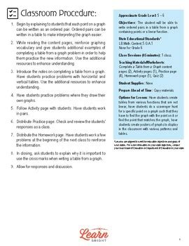 Image result for Tuutorial On Graph Andtable Making