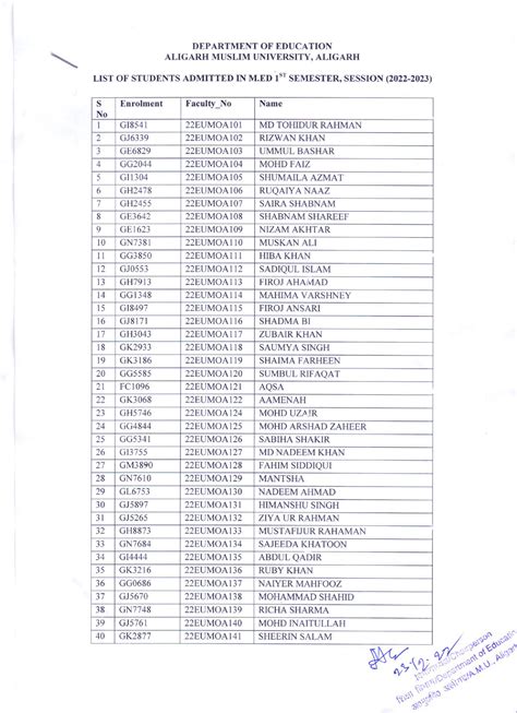 Student`s Attendance Record - Education | AMU