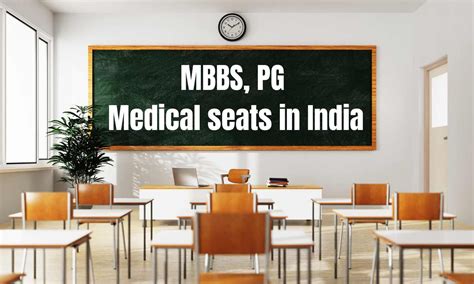 Tamil Nadu tops MBBS seats, Maximum PG medical seats in Karnataka ...