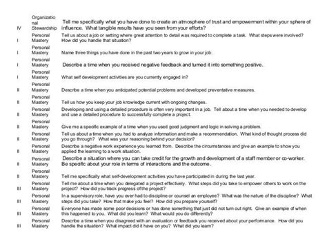 Image result for Performance-Based Questions