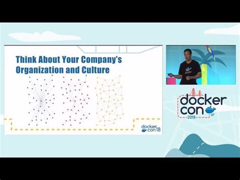 Image result for Containerization IBM Course