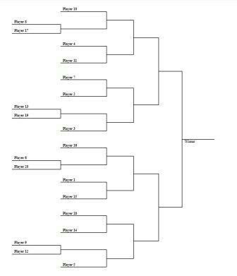 skema diagram gt e1272 - Menyimak Pentingnya Skema Diag...