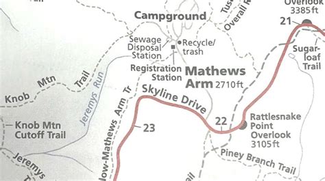 Image result for How Do You Use a Map