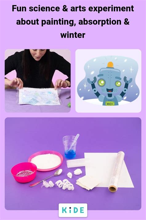 Image result for Science of Absorption