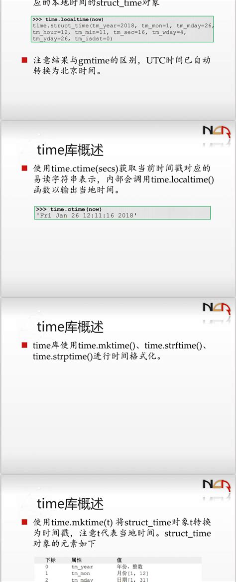 Image result for Python 2 N Program