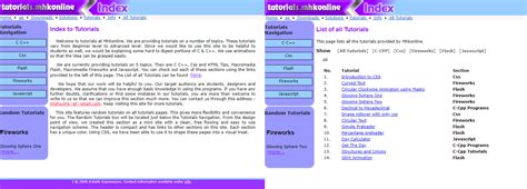 Image result for Technical Tutorials