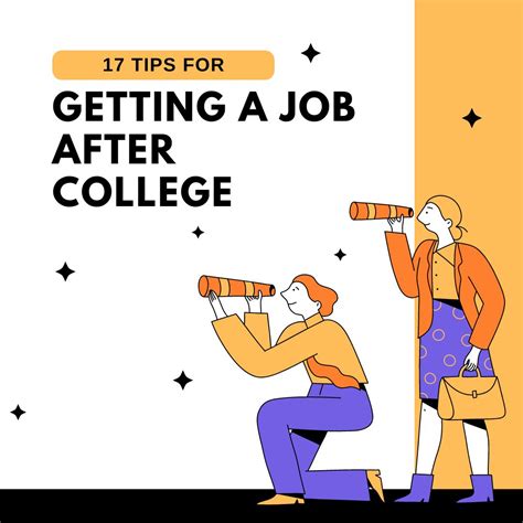 Career tips for post-college job seekers | Elon Career Services (Elon ...