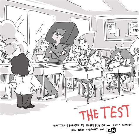Test Recap 的图像结果