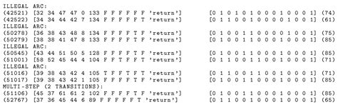 Conformance Checking of a Longwall Shearer Operation Based on Low-Level ...