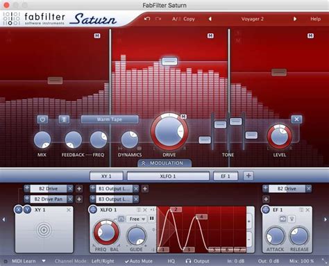 Image result for FabFilter Distortion