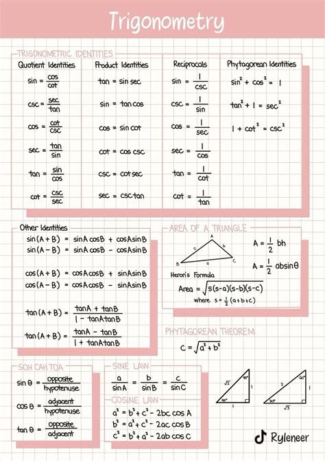 Best 11 Calculus Cheat Sheet – Artofit