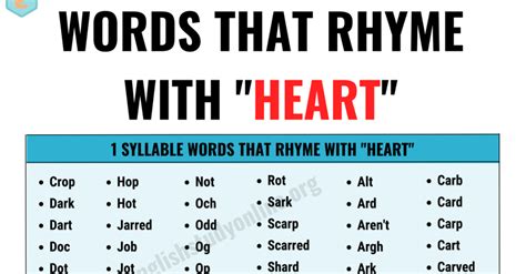 250+ Best Words that Rhyme with World with Examples - English Study Online