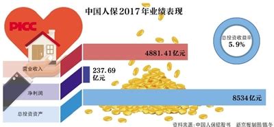 【社保知识】打两份工我太难喇？工伤了能享受“双保险”吗？_深圳_来源_社保