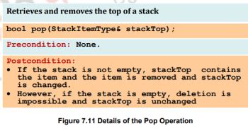 Image result for Stack Adtoperations Inpython