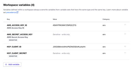 Image result for HCP Packer Cloud Tutorial