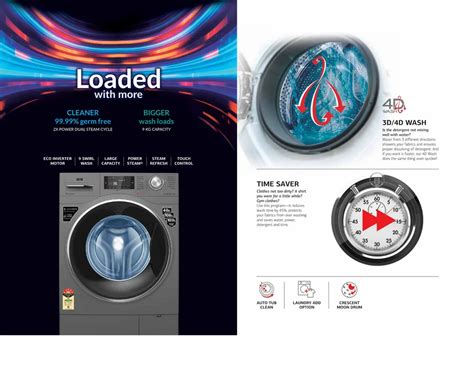 Image result for IFB Automatic Washing Machine