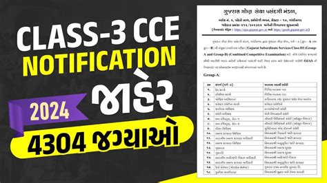 Best Coaching Institute for UPSC - GPSC Competitive Exam| Liberty