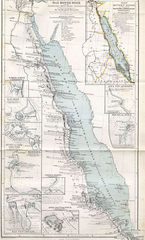 El mar Rojo (1860) - Mapas Milhaud