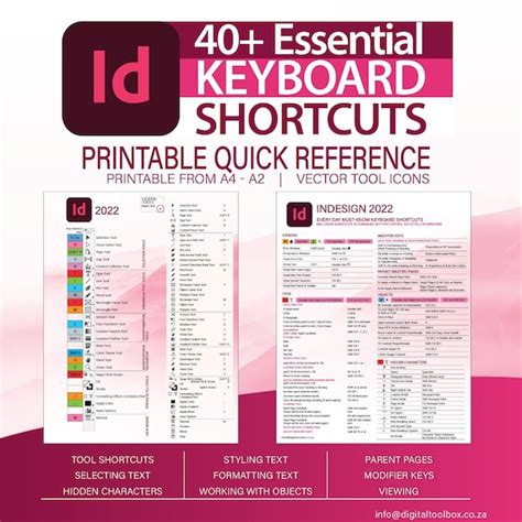 Image result for InDesign Cheat Sheet