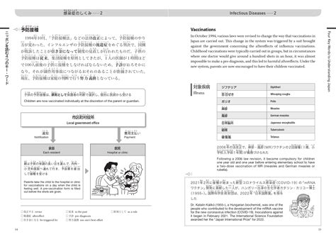 【Read Real NIHONGO】The Complete Guide to Japanese Systems | On Japan ...