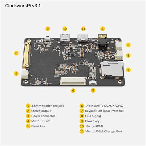 Image result for Reprogram CPI Remote