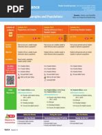 Image result for Topic 4 Assessment Form a Answer Key Algebra 2