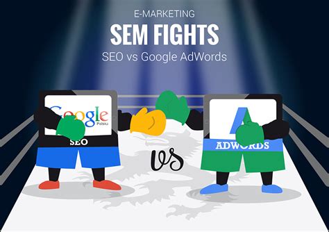 AdWords vs SEO - Sas Design
