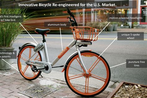 Mobike rides into San Diego - Smart Cities World